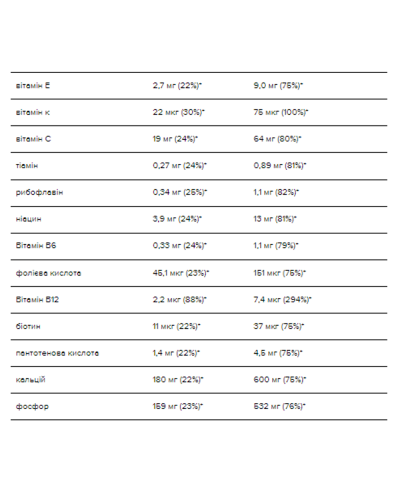 Serious Mass - 2730g Chocolate
