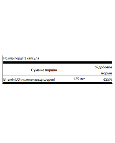 Вітамін Д3, D-3 5000 - 250 softgels