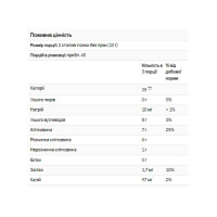 Psyllium Husks Whole - 454g