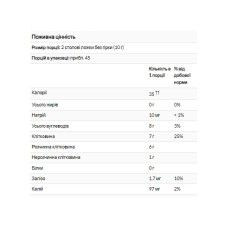 Psyllium Husks Whole - 454g