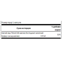 Магній, Chelated Magnesium 133 mg - 90 Caps