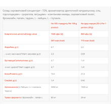 Протеїн, 100% Whey Protein Proff - 500g Strawberry