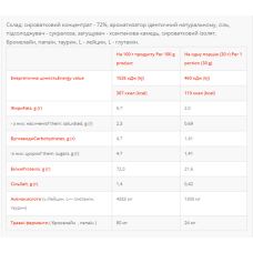 Протеїн, 100% Whey Protein Proff - 500g Strawberry