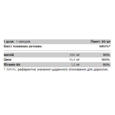 Цинк, Магній та вітамін Б6, ZMB - 60caps