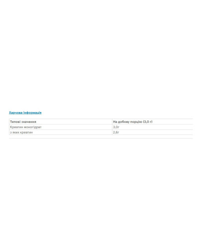 Creatine Monohydrate - 150g Unflavoured