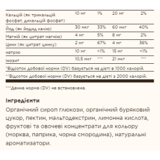 Мультивітаміни та мінерали для дітей, U-Cubes™ Children's Multi-Vitamin & Mineral - 120 Gummies