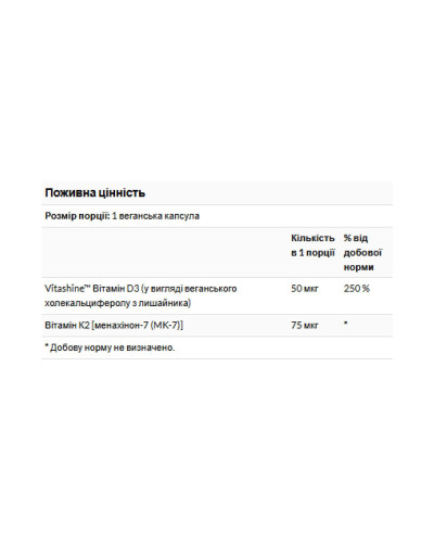 Вітамін D3 з К2, Vitamins D3 & K2 2000 Iu & 75mcg - 60 vcaps
