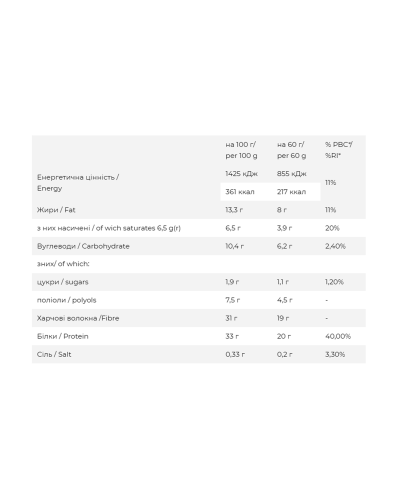FitWin - 12x60g Duo Chocolate