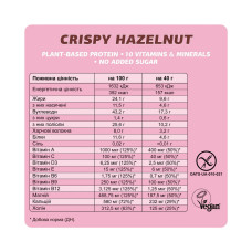 Батончики, Fizi Mood Booster - 24x40g Crispy Hazelnut