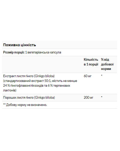 Гінкго білоба, Ginkgo Biloba 60mg - 60vcaps