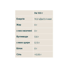 MYSYRUP - 100ml Chocolate