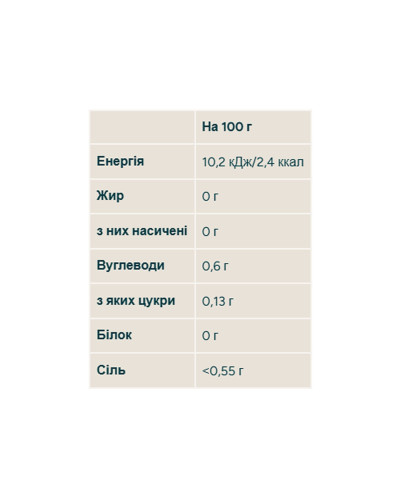 MYSYRUP - 100ml Chocolate