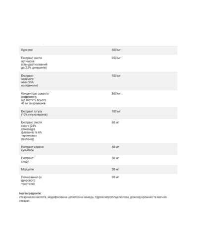 Policosanol Cholesterol Complex - 60 tabs